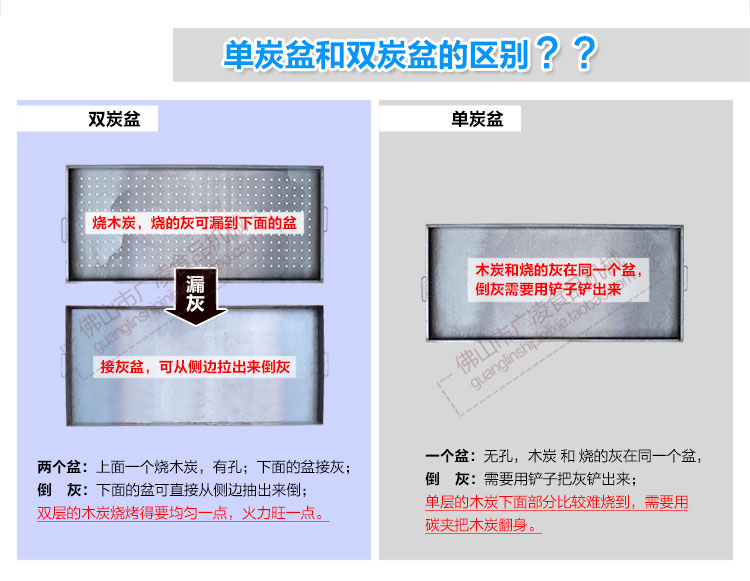 碳烤炉