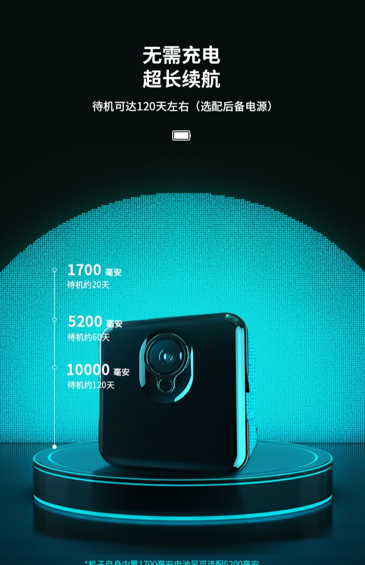 Camera không dây WIFI HD từ xa nhà mini micro camera chế độ chờ dài đêm - Máy quay video kỹ thuật số máy quay phim 4k giá rẻ