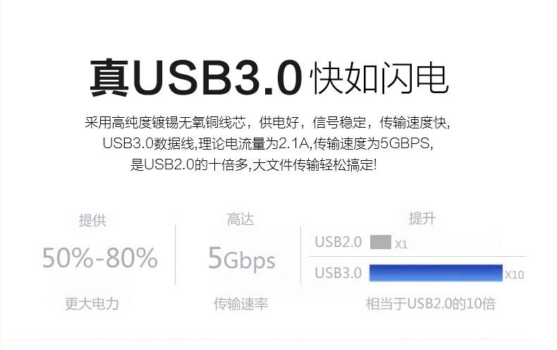 Câble extension USB - Ref 435277 Image 8