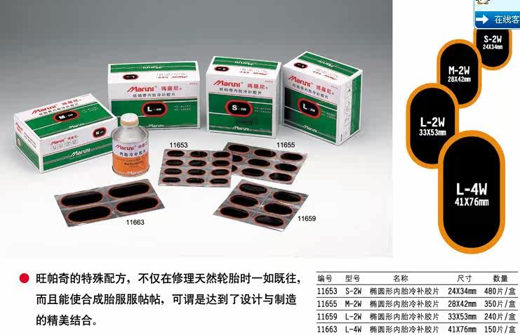 Kit de réparation vélo - Ref 2316646 Image 6