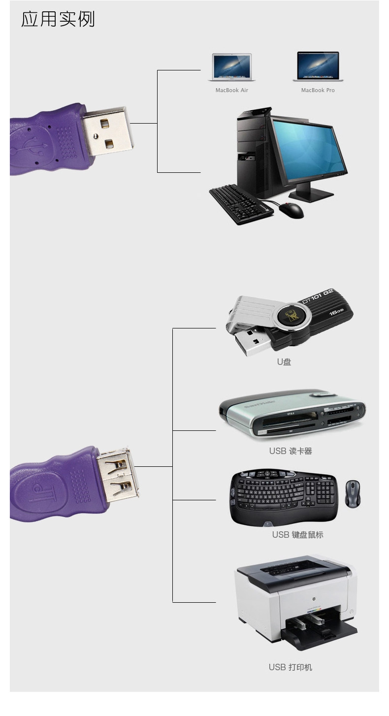 Prolongateur USB - Ref 434344 Image 4