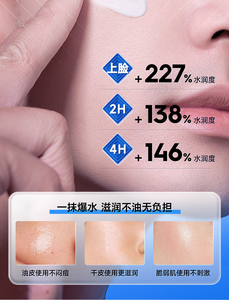 【中国直邮】  左颜右色 男士面霜 补水保湿春夏季控油擦脸滋润肤乳液护肤 50g