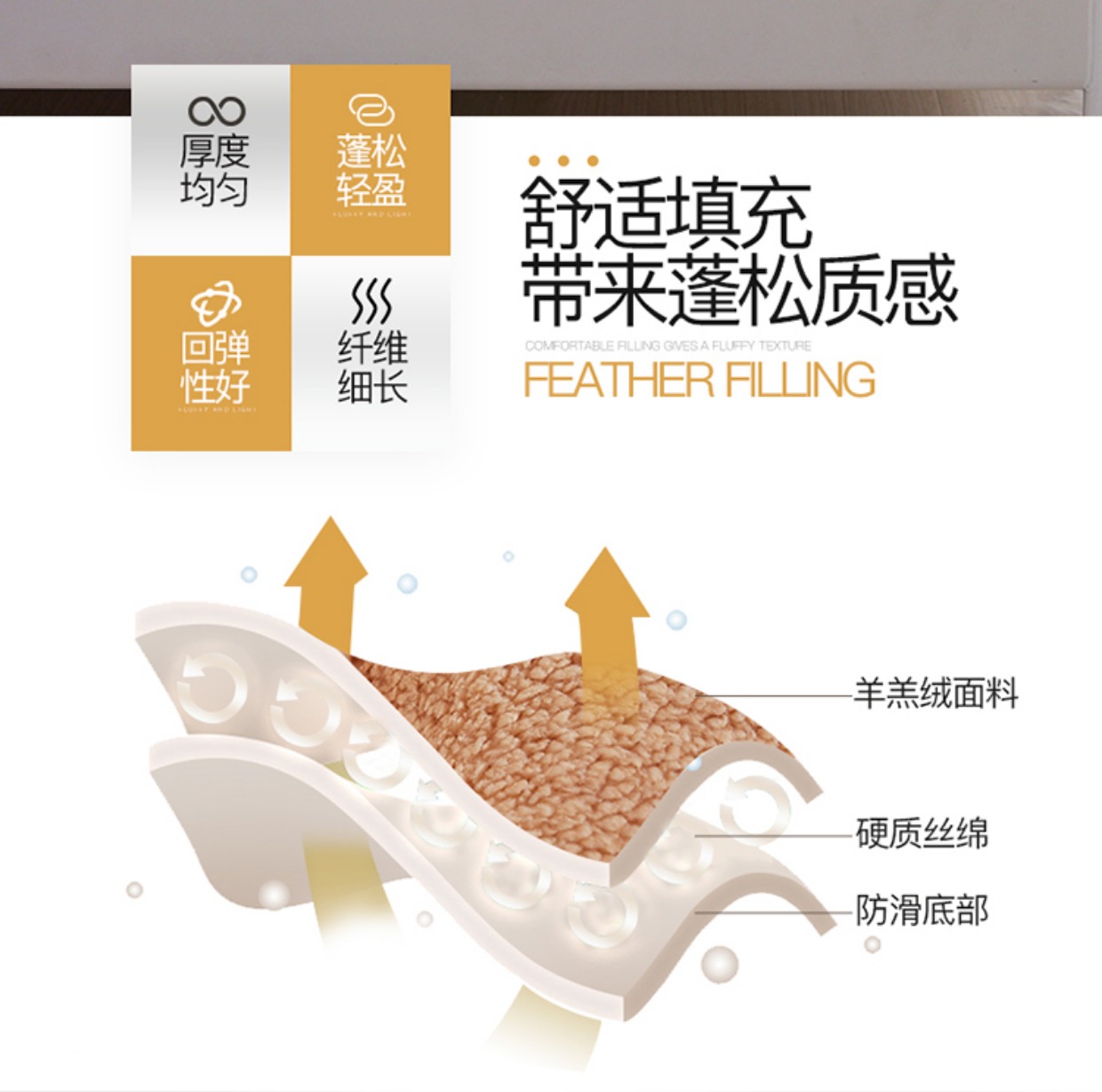 Nệm da cừu dày 1,8m giường 2m đôi mền chăn sinh viên nệm ký túc xá 1,5m nệm giường đệm xinh