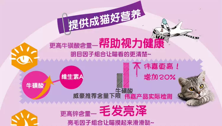 Thức ăn cho mèo Weijia thành thức ăn chủ yếu cho mèo mèo Thực phẩm làm đẹp cho mèo Mao Ying cá hồi đại dương ngắn gấp đôi hương vị gói 3,6kgx2 - Cat Staples