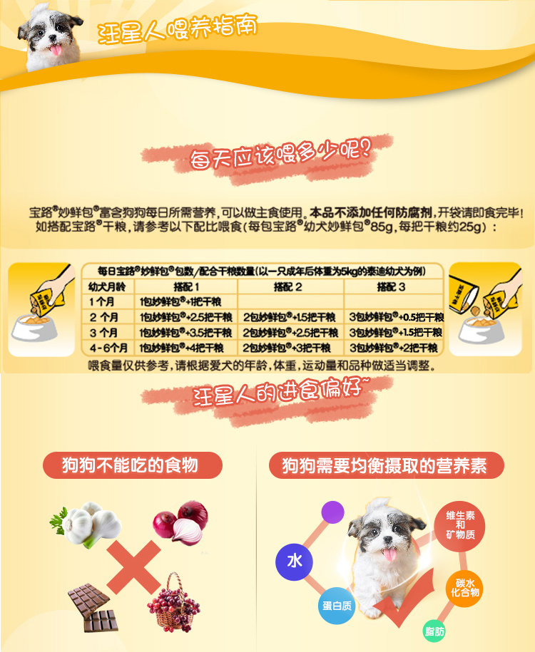 Baolu Miao Xian Bao Pupgie General Pet Food Dog Snacks Teddy Golden Hair Beef Chicken Total 85g * 12 Pack - Đồ ăn vặt cho chó thức ăn cho chó phốc