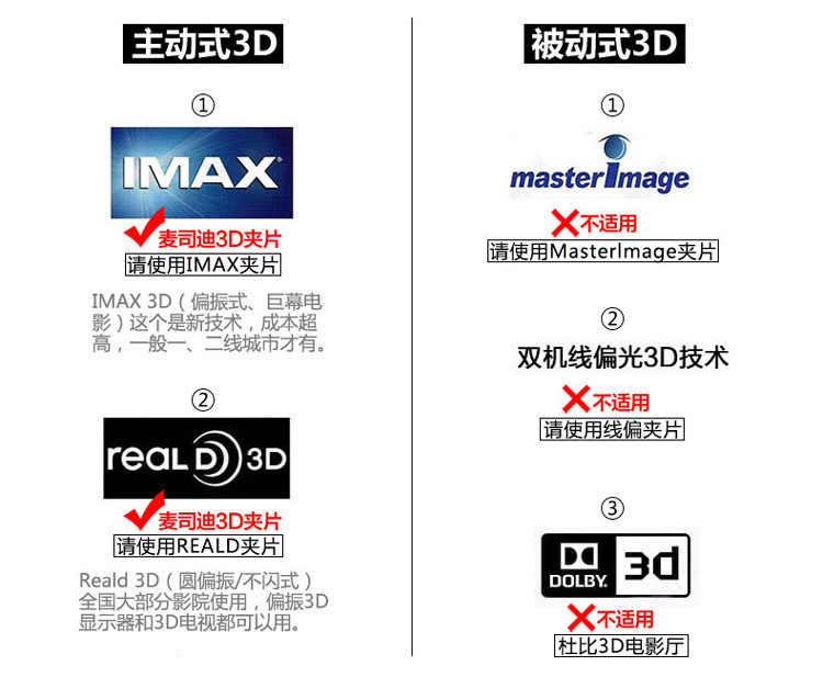 Lunettes 3D - Ref 2622684 Image 5