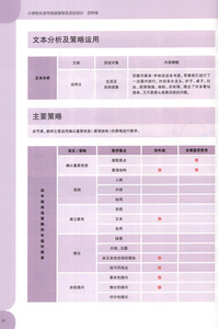 小学快乐读书 阅读指导及活动设计四年级 4年级整本书阅读笔记上海教育出版社 小学教师单元教学设计
