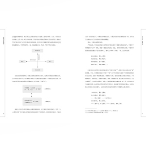 正版现货 空间诗学导论 陈振濂著 陈振濂学术著作集 古典文学理论 文学研究书籍 中国诗歌研究 上海书画出版社