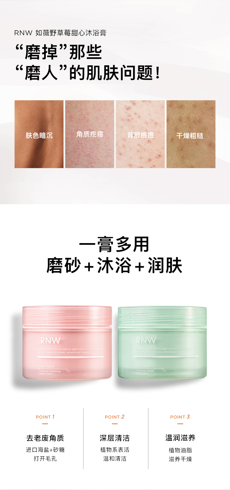 RNW Matte Cream Body Men Tender White Body Retirus Head Leather Quân đội dưới nước Mặt lưng Mụn trứng cá tẩy tế bào chết da đầu the body shop