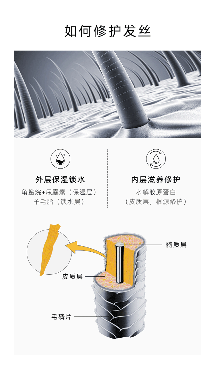 KimTrue và chăm sóc tóc sớm KT Tinh dầu Tinh dầu Cải thiện bổ sung tóc cho mùi hương mặt nạ tóc
