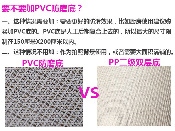 Tùy chỉnh màu rắn khói màu xám home phòng ngủ thảm non-slip chịu mài mòn nhà bếp mat văn phòng đầy đủ thảm