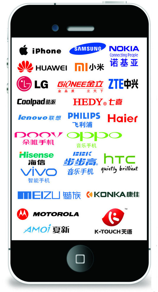 Support téléphone GSM - Ref 1361550 Image 6