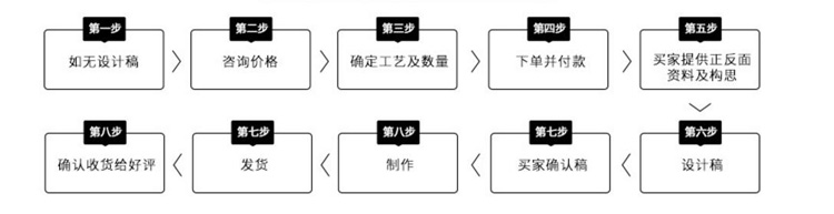 Tùy chỉnh máy móc và thiết bị bằng thép không gỉ in lụa màn hình thương hiệu nhôm Nhãn hiệu nhôm bóng cao đẹp - Thiết bị đóng gói / Dấu hiệu & Thiết bị