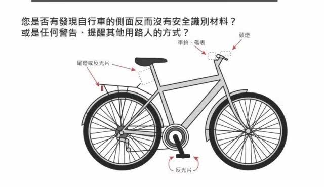 Sticker pour vélos - Ref 2276369 Image 16