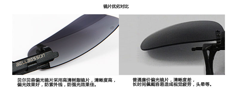 Mới Cận thị Kính râm phân cực Clip Kính râm Clip Đàn ông và phụ nữ Lái xe Kính câu cá REVO đầy màu sắc mắt kính rayban