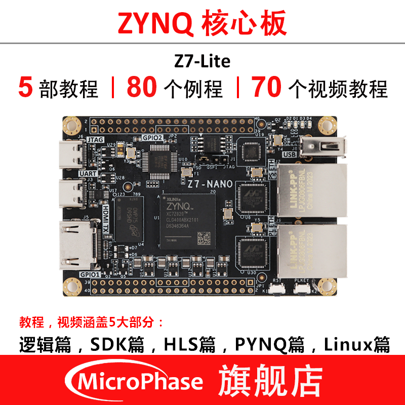 FPGA development board ZYNQ core board XILINX ZYNQ7000 7020 7010 dual ethernet port Z7Nano