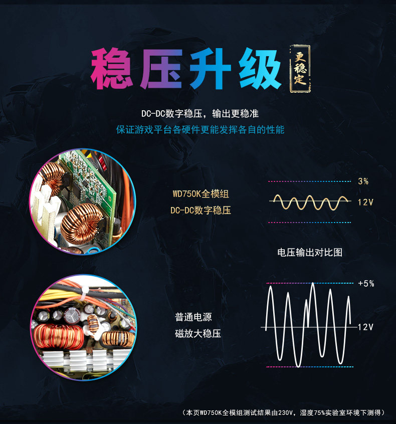 Электропитание для ПК 航嘉电源wd750k金牌全模组650w 750w 850w电脑台式机游戏电竞主机 Huntkey