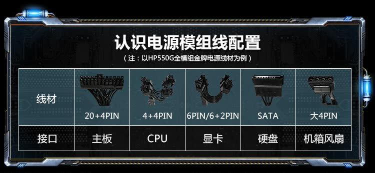 Электропитание для ПК 航嘉电源wd750k金牌全模组650w 750w 850w电脑台式机游戏电竞主机 Huntkey