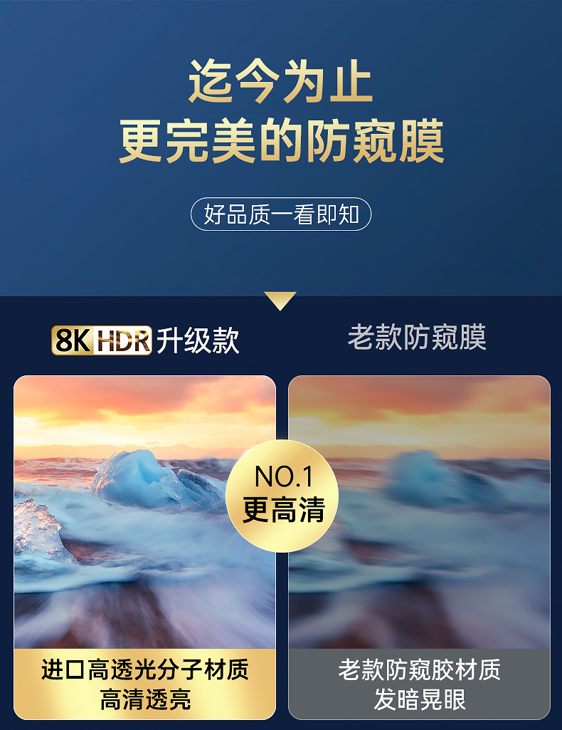 【真机实测】适用小米13手机膜13ultra防窥膜12钢化11/10pro/10s/spro/sultra至尊x水凝曲屏纪念版曲面全屏