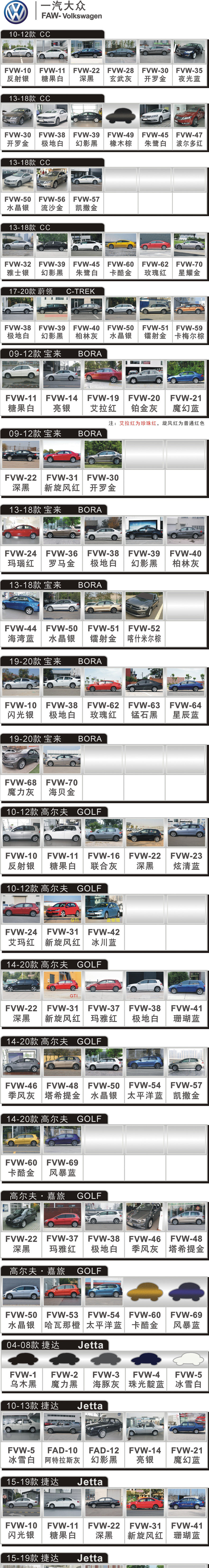 FAW-Volkswagen FVW.jpg