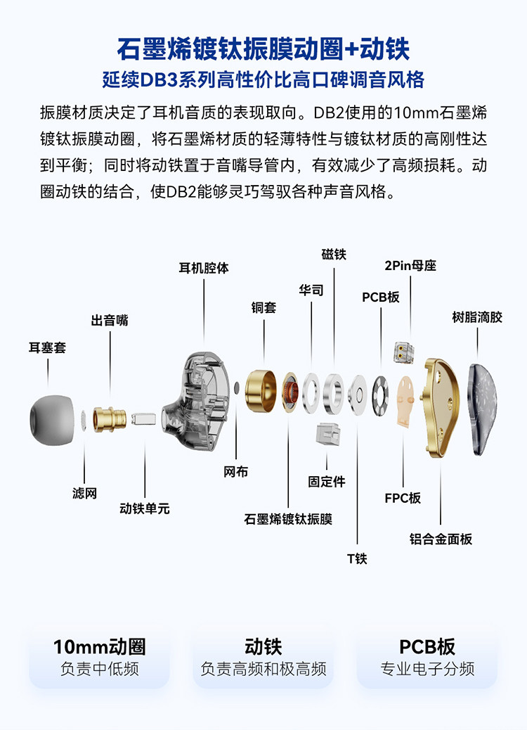 Проводные HiFi наушники nicehck原道db2入耳式有线圈铁音乐耳机可换线高颜值hifi重低音