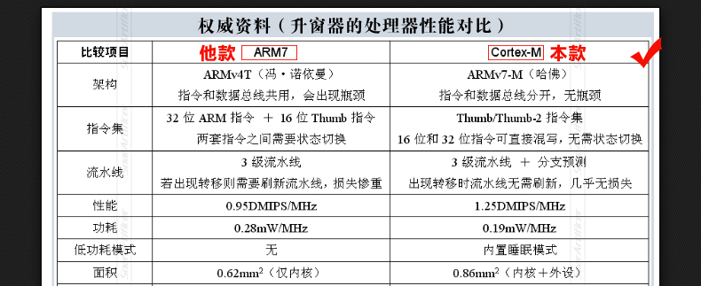 凌匠升窗器专用于大众凌度高尔夫7斯柯达15新明锐速派自动关窗器