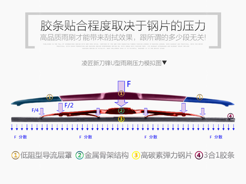 凌匠刀锋雨刷专用于斯柯达昊锐明锐晶锐速派野帝雨刮片无骨雨刮器