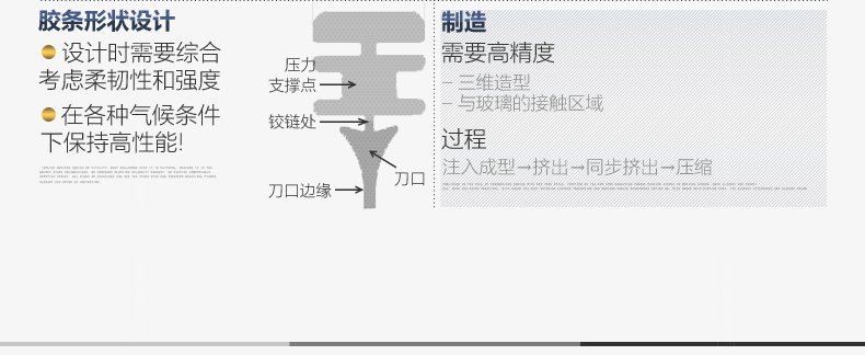 凌匠刀锋雨刷专用于雪铁龙C5 C4L世嘉塞纳凯旋C2毕加索爱丽舍富康