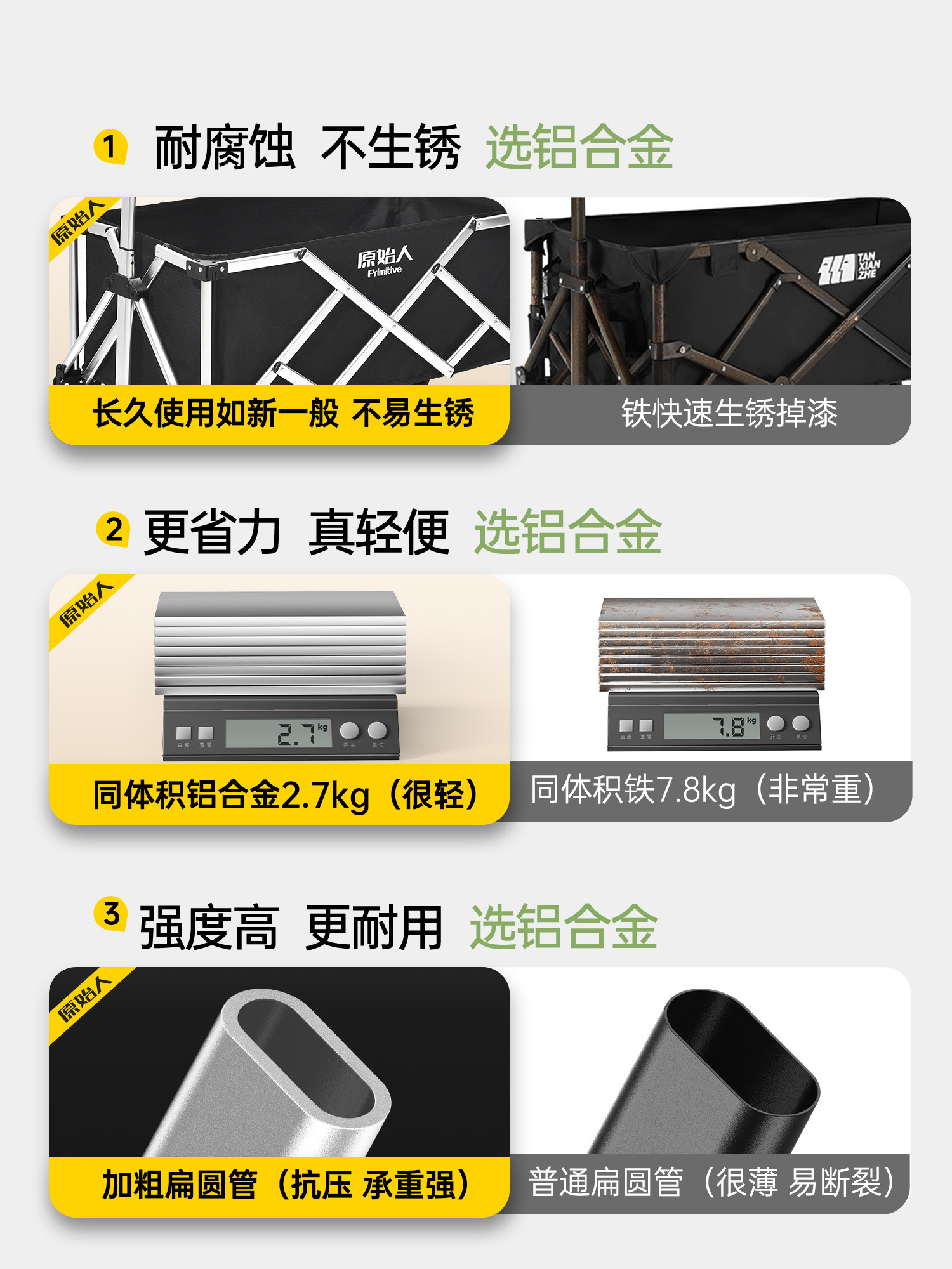 Primitive Outdoor Camping Cart, Foldable Camping Picnic Trailer, Campsite Children's Reclining Travel Cart, Suitable for Setting up Stalls and Delivery