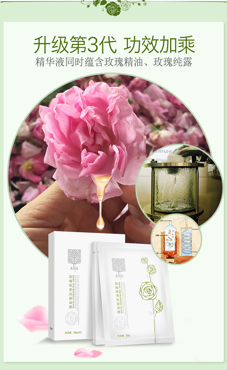 ANU Annu Rose Nourishing Brightening Mask Sticker Làm sáng dưỡng ẩm - Mặt nạ kem trắng da mặt