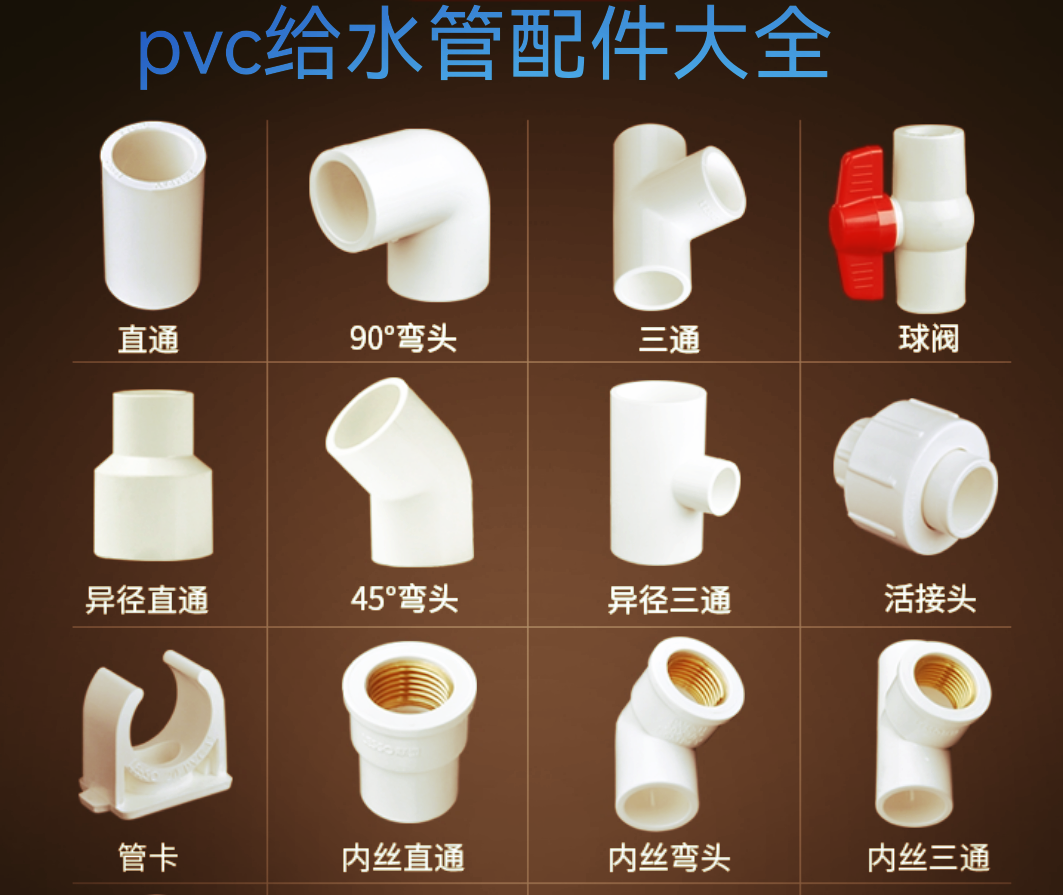 pvc pipe fittings pipe feed pipe three - way straight through the bend 20 25 4 - min sewering pipe fittings interface plastic rotation head