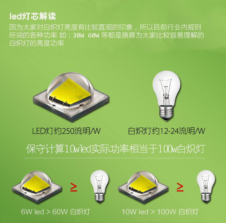 Tableau de bord vélo - Ref 2425158 Image 36