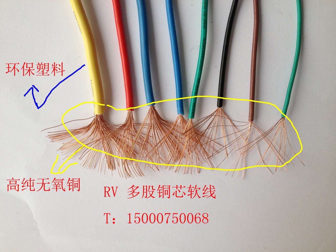 National standard wire multi-strand pure copper core soft wire RV0 3 0 5 0 75 1 1 5 2 5 4 6 square single core wire