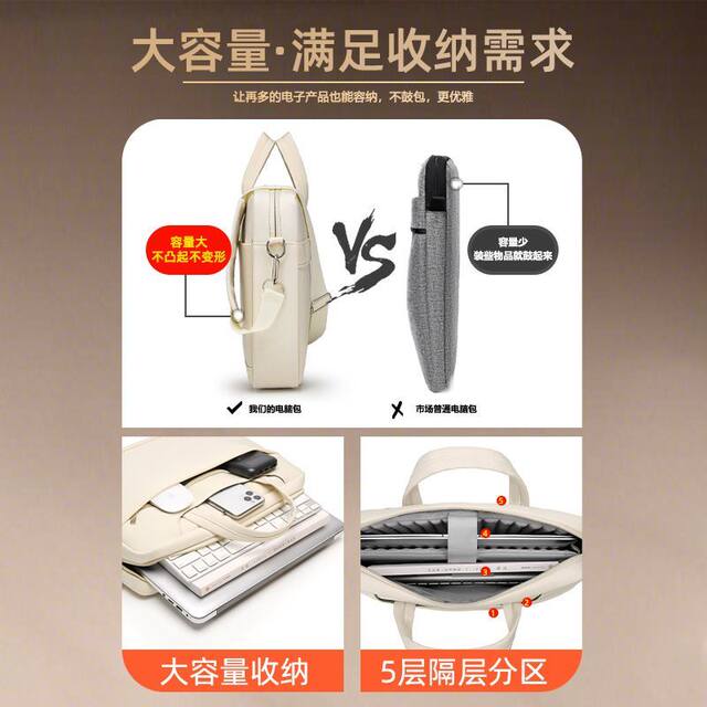 Suitable for 2025 Lenovo Cool Fighter 7000 Laptop Bag 16-inch Game Book Y7000P Y9000P R7000P Airbag Anti-fall and Shockproof Portable Shoulder