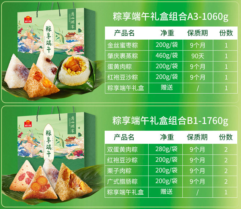 广州酒家 鲜肉/蜜枣/豆沙/蛋黄肉粽礼盒 100g*10只 图5