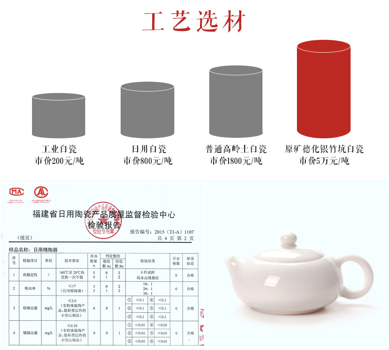 White porcelain tea set dehua White jade teapot teacup whole household contracted jingdezhen porcelain kung fu modern ceramics
