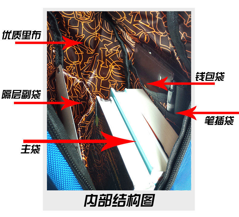 Sac pour homme - Ref 51427 Image 14