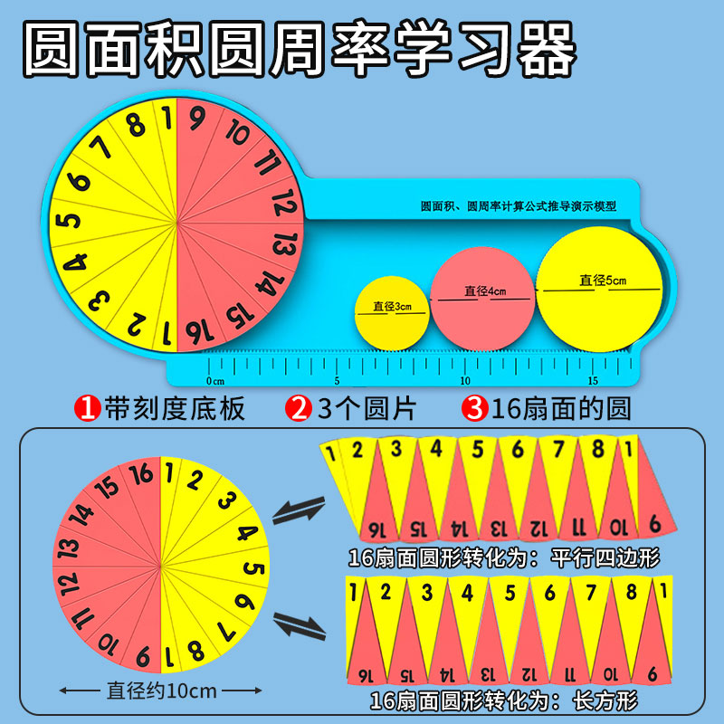 圆面积圆周率周长计算公式推导演示模型小学五六年级数学教具磁吸