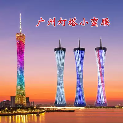 New hair salon turn light hair management logo light super bright rotating light hair salon small waist LED outdoor waterproof wall hanging light