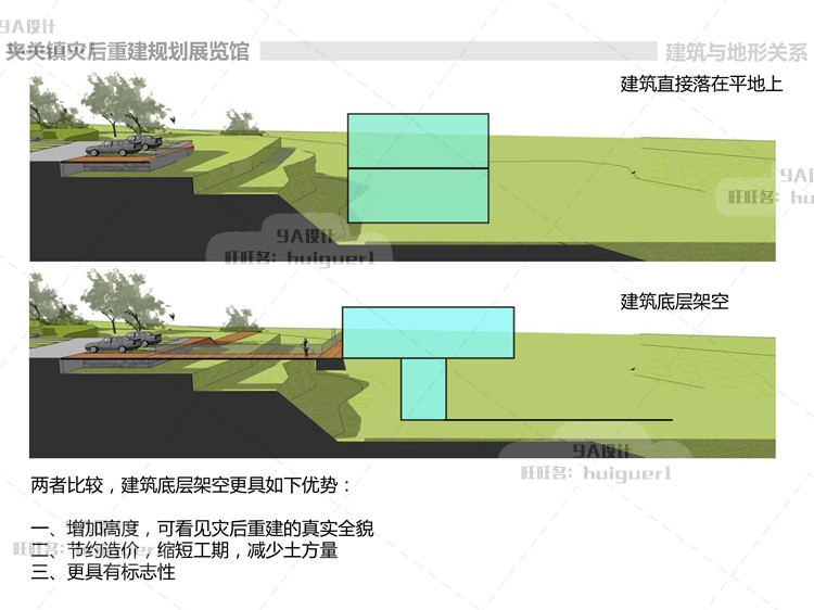 科技展览馆设计建筑创意设计方案文本图纸含SU精细模型及...-3