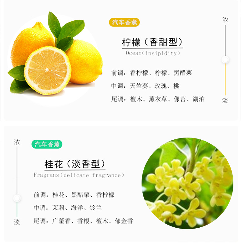 Nước hoa xe hơi hương thơm lâu dài xe hương liệu dầu thơm rắn xe trang trí nội thất trang trí cao cấp đàn ông - Ô tô nội thất Accesseries trang trí taplo ô tô