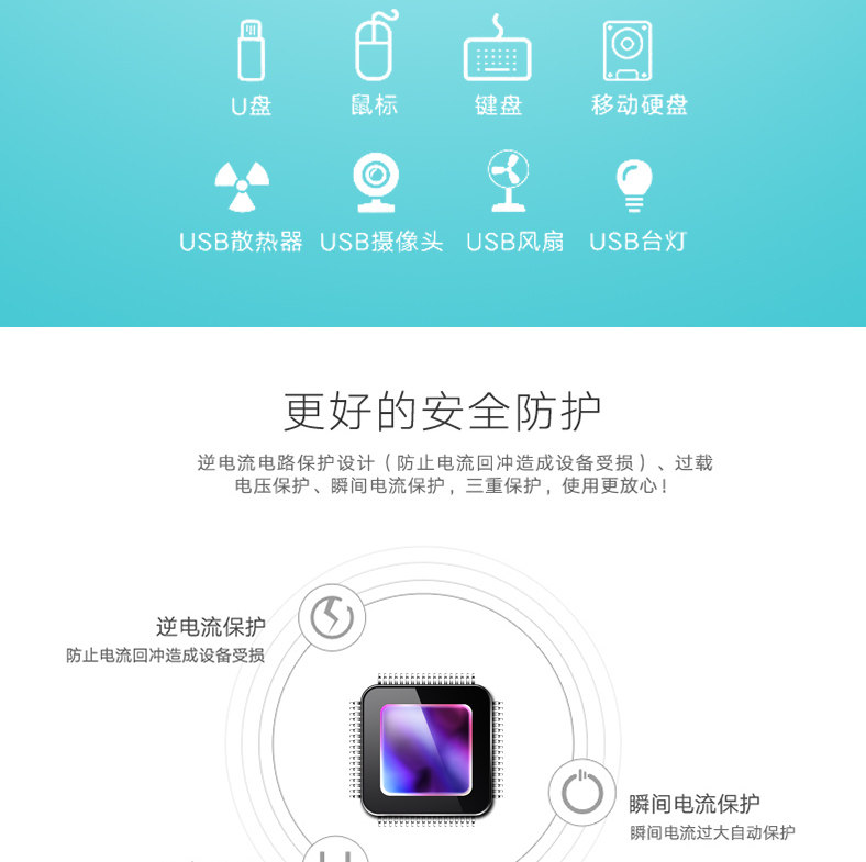 Concentrateur USB - Ref 364960 Image 13