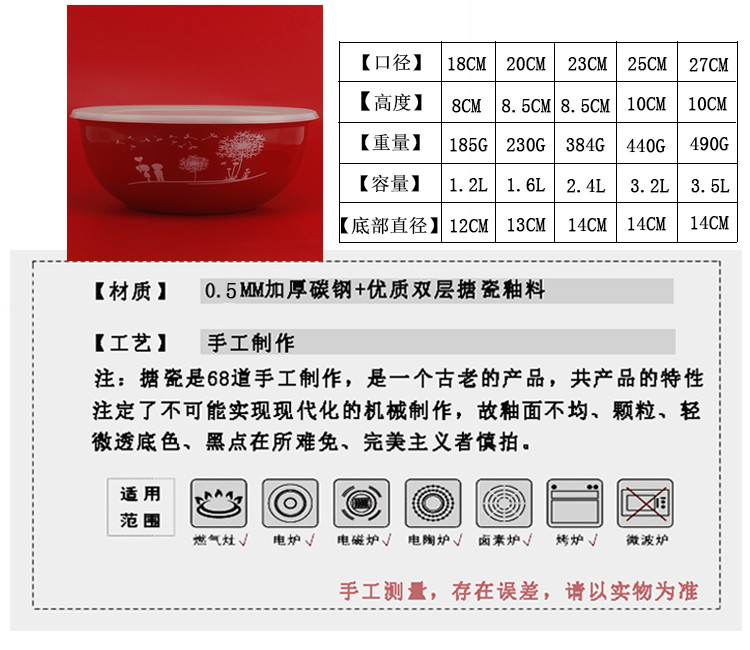 With pp cover thick enamel bowls strengthen enamel preservation bowl/lard basin bowl/mixing bowl, soup bowl/and the basin that wash a face