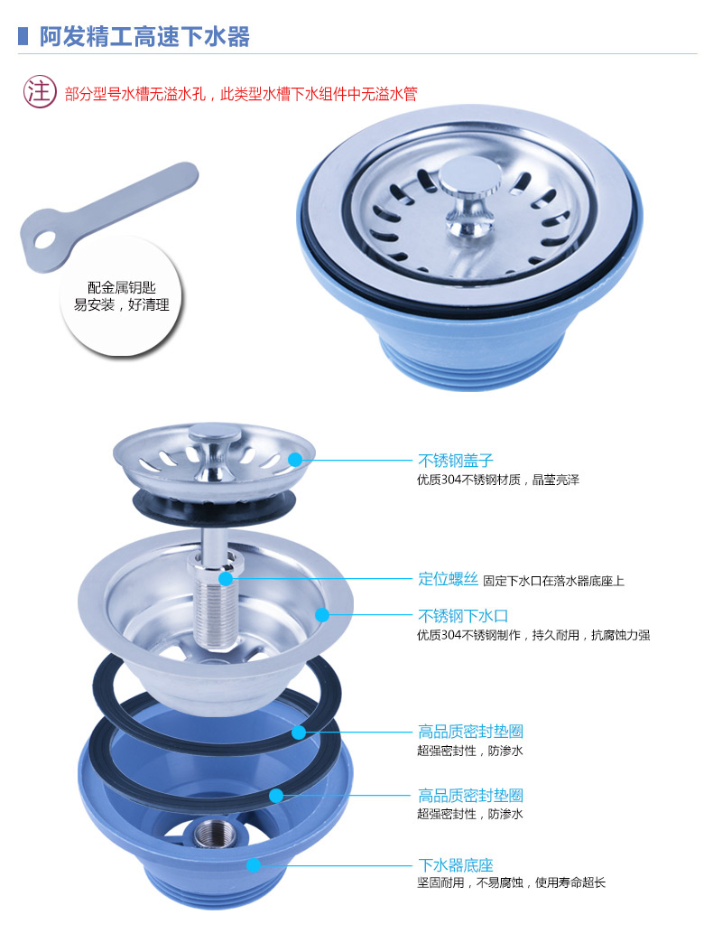 圆形槽下水器