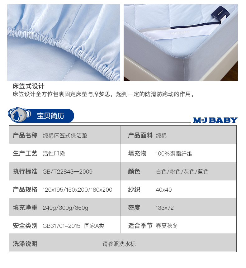 Mendale bé nệm bảo vệ rửa trượt pad làm sạch pad là 1,2 1,5m mỏng nệm pad - Nệm đệm xinh