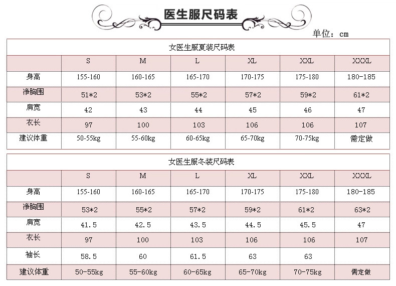 Uniforme infirmière - Ref 1857196 Image 12