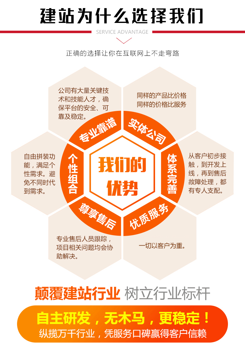 免费网站_网站免费相关-西安品业科技有限公司