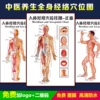 Товары от 晴彩影像旗舰店
