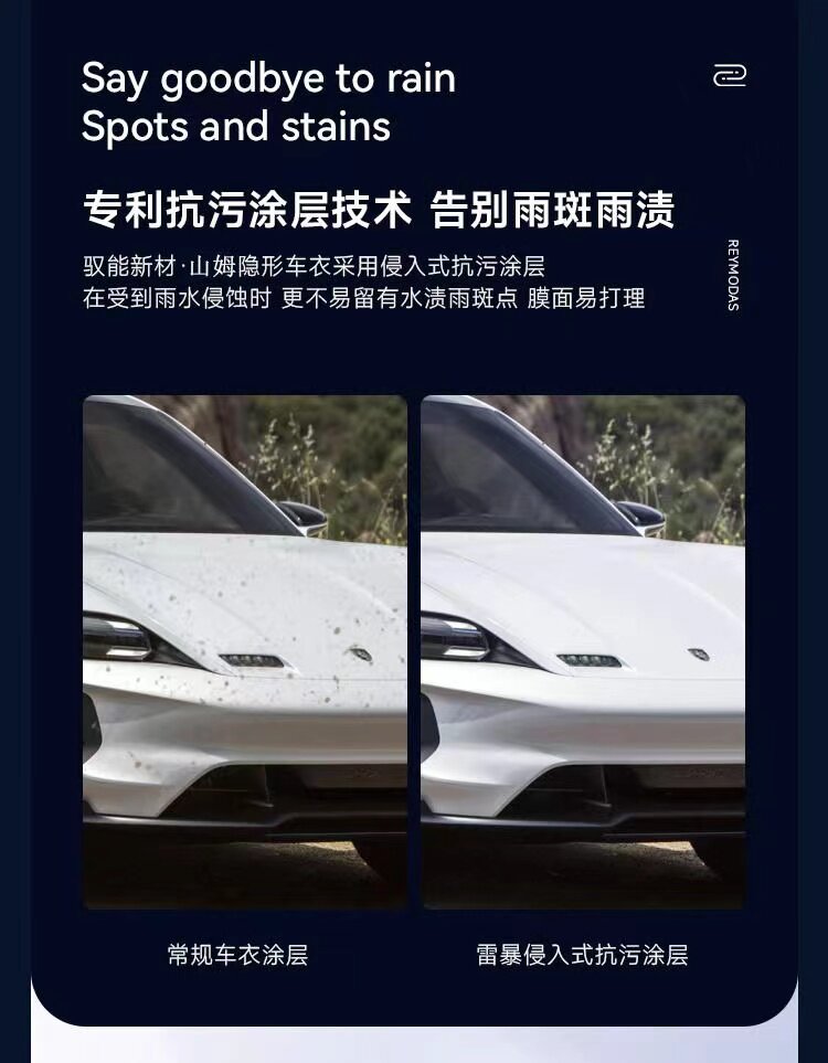 Dupont Invisible Car Film Tpu Car Full Body Paint Protective Film Transparent Car Film Anti-Scratch Package Construction