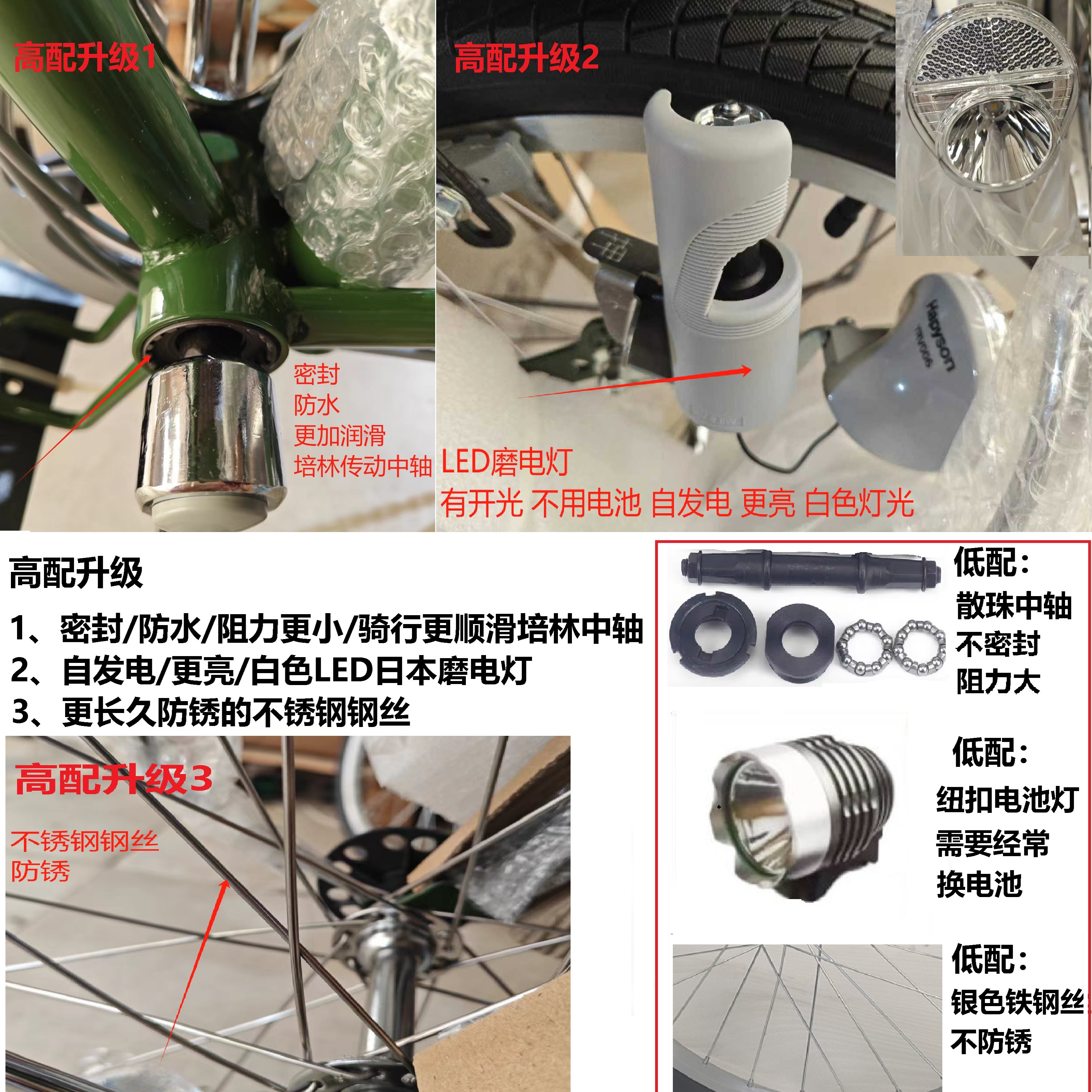 亲子通勤自行车20寸22寸男女学生公路自行车变速轻便单车宝妈遛娃——开启家庭骑行新风尚！